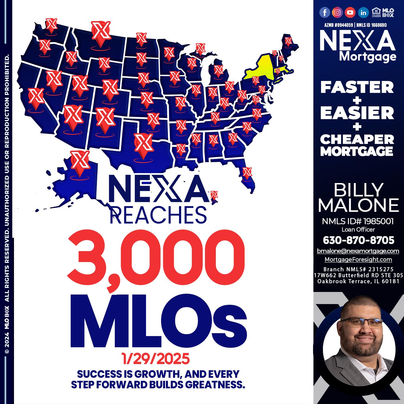 3,000 MLOs - Billy Malone -Loan Officer