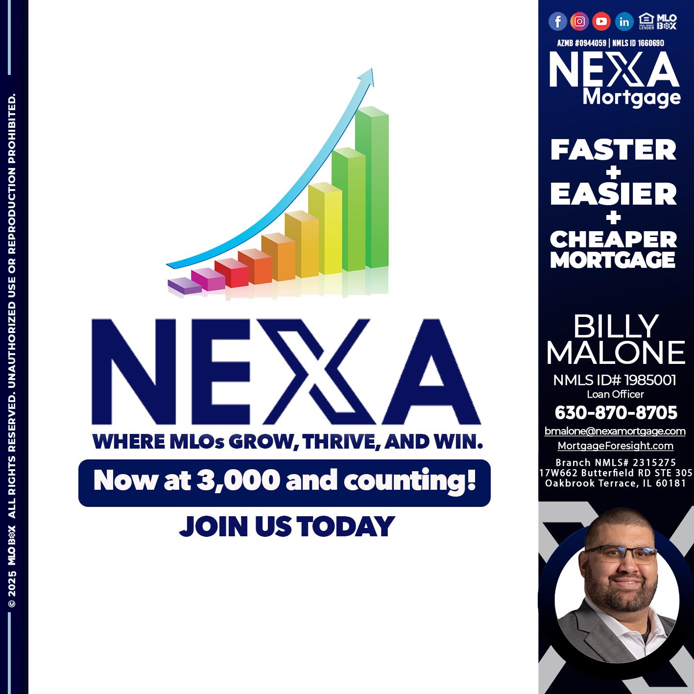 3,000 MLOs - Billy Malone -Loan Officer