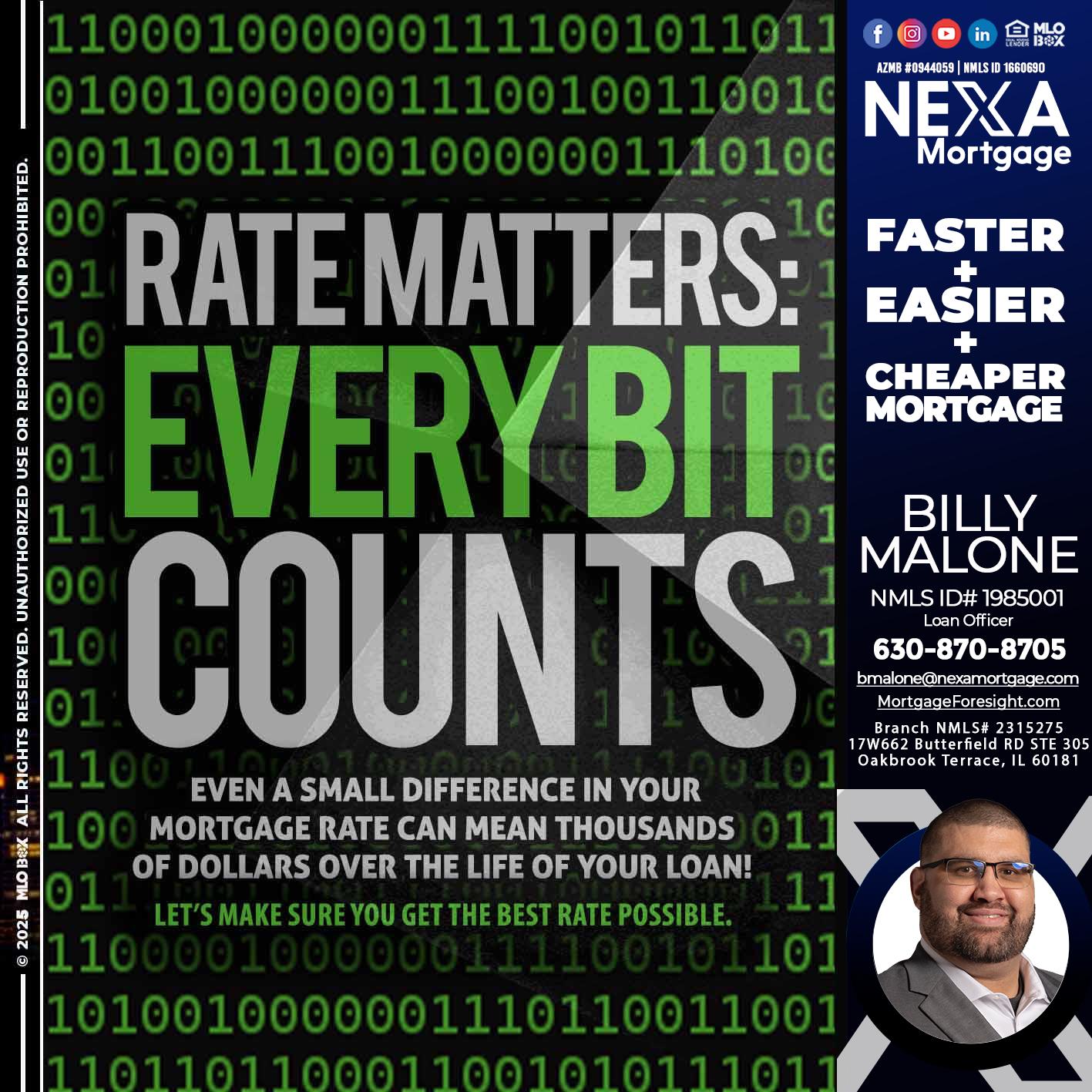 RATES MATTERS - Billy Malone -Loan Officer