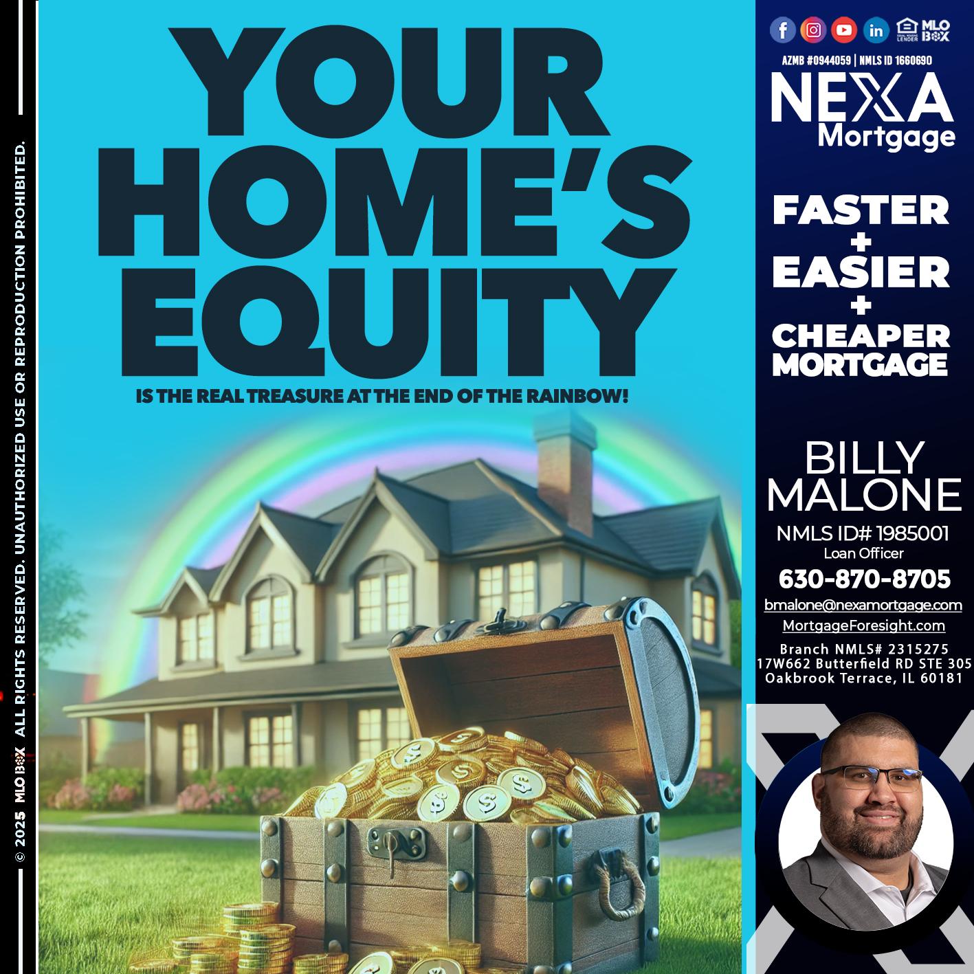 YOUR HOME´S EQUITY - Billy Malone -Loan Officer