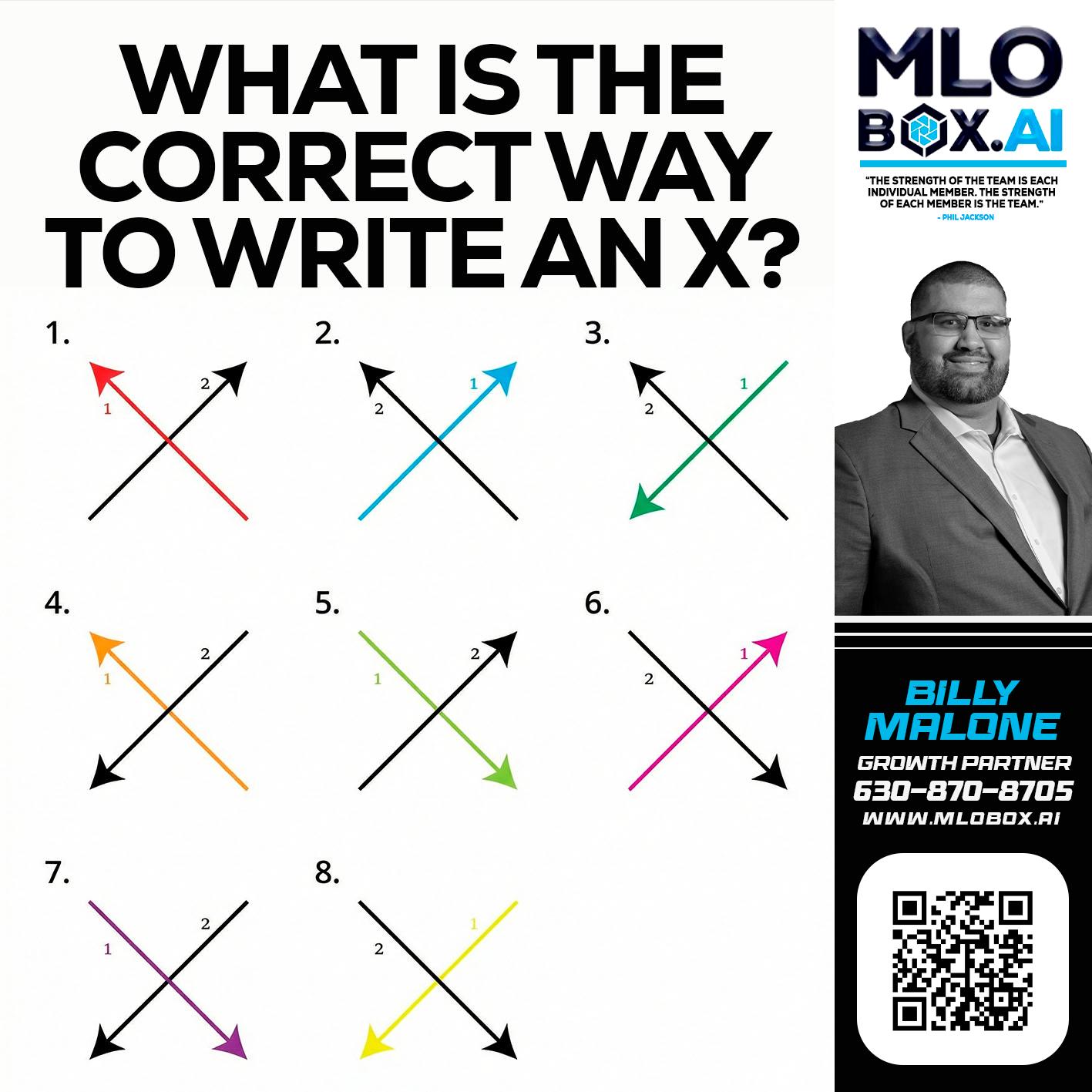 WHAT IS THE CORRECT WAY - Billy Malone -Loan Officer