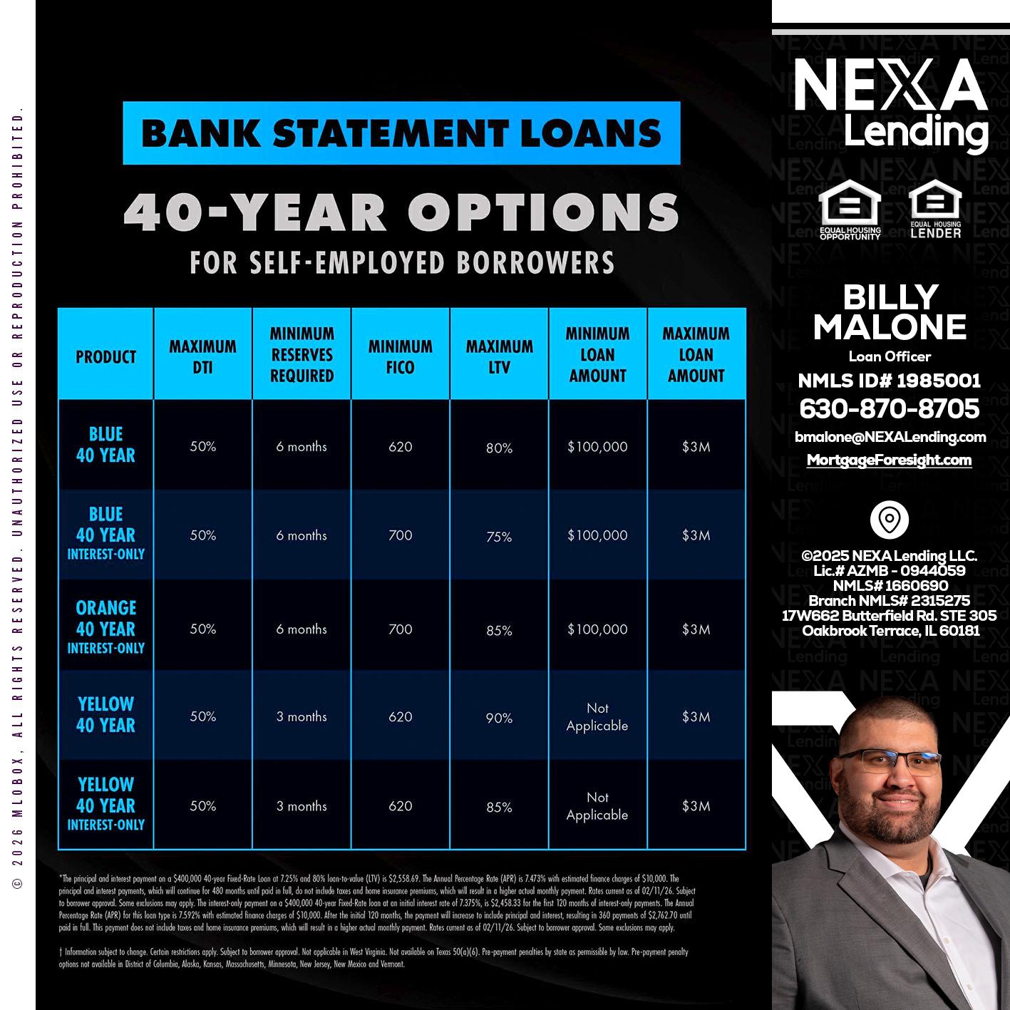 40 YR. OPTIONS - Billy Malone -Loan Officer