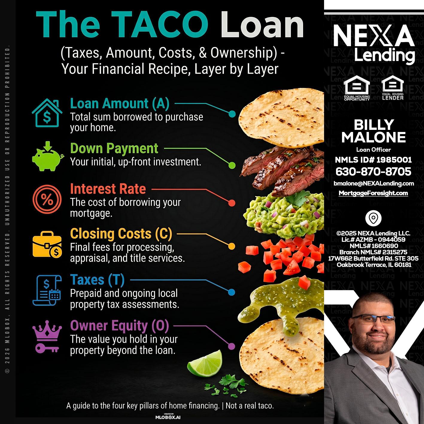 taco loan - Billy Malone -Loan Officer