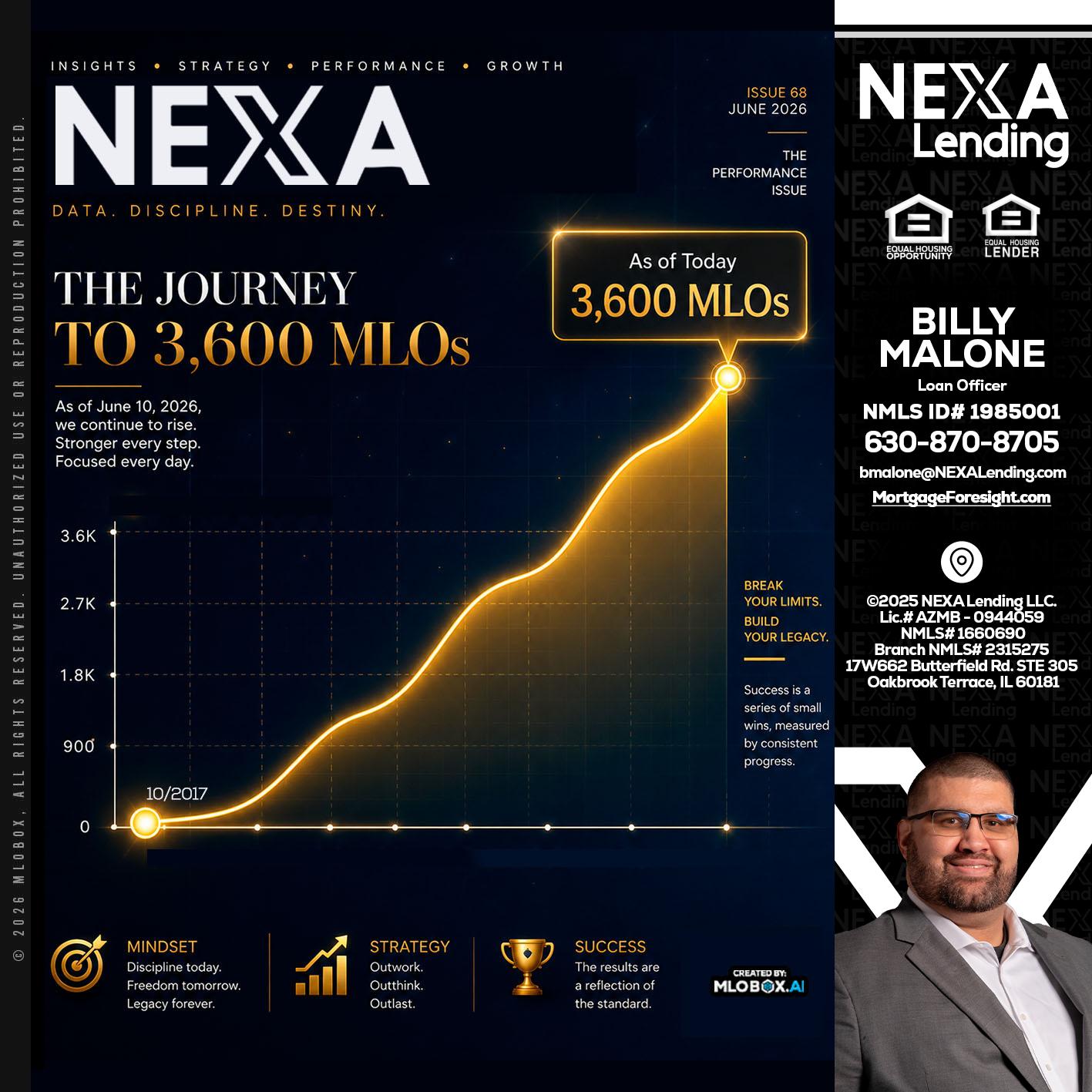 NEXA 3.6K - Billy Malone -Loan Officer
